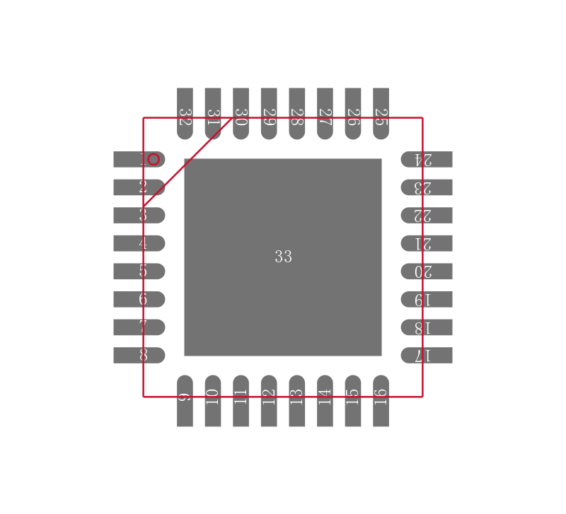 CC2620F128RSMT封装焊盘图