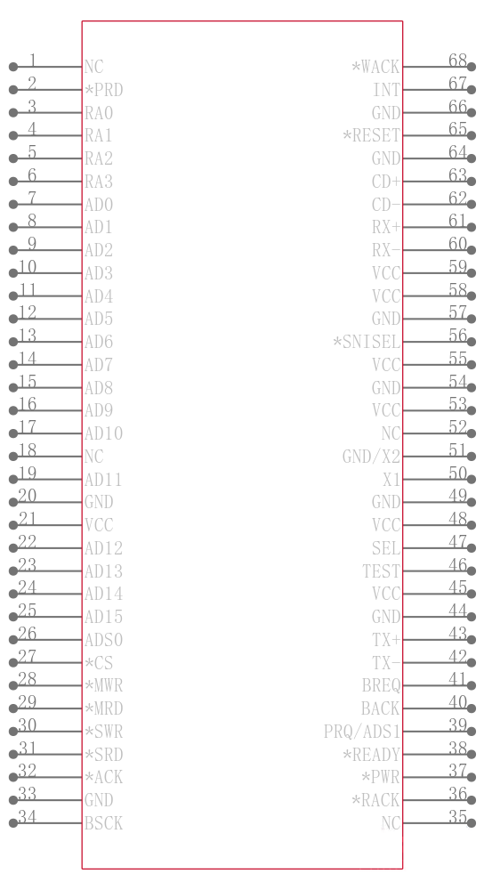 DP83901AV引脚图