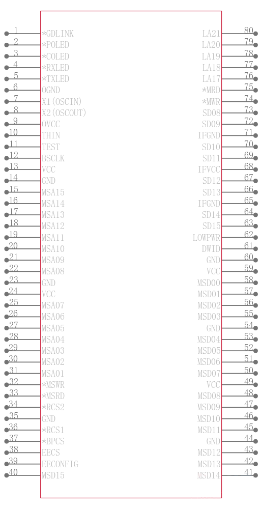 DP83905AVQB引脚图
