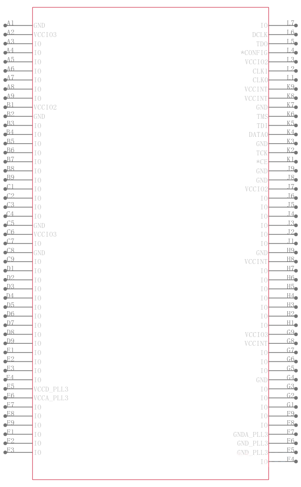 EP2C35U484C6引脚图