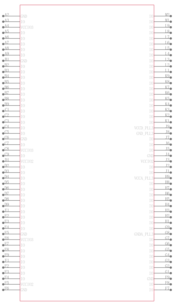 EP2C70F896C8引脚图