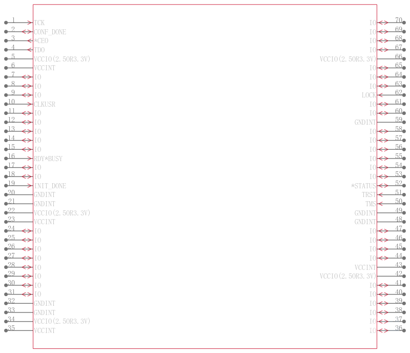 EPF10K50EQC208-1N引脚图