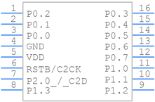 EFM8BB10F8I-A-SOIC16引脚图