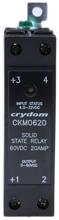CKM0620
