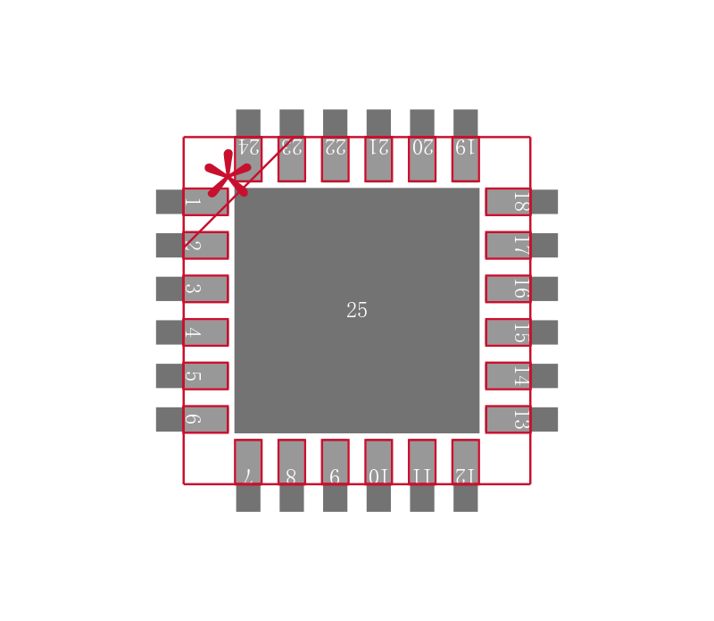 C8051F912-GM封装焊盘图