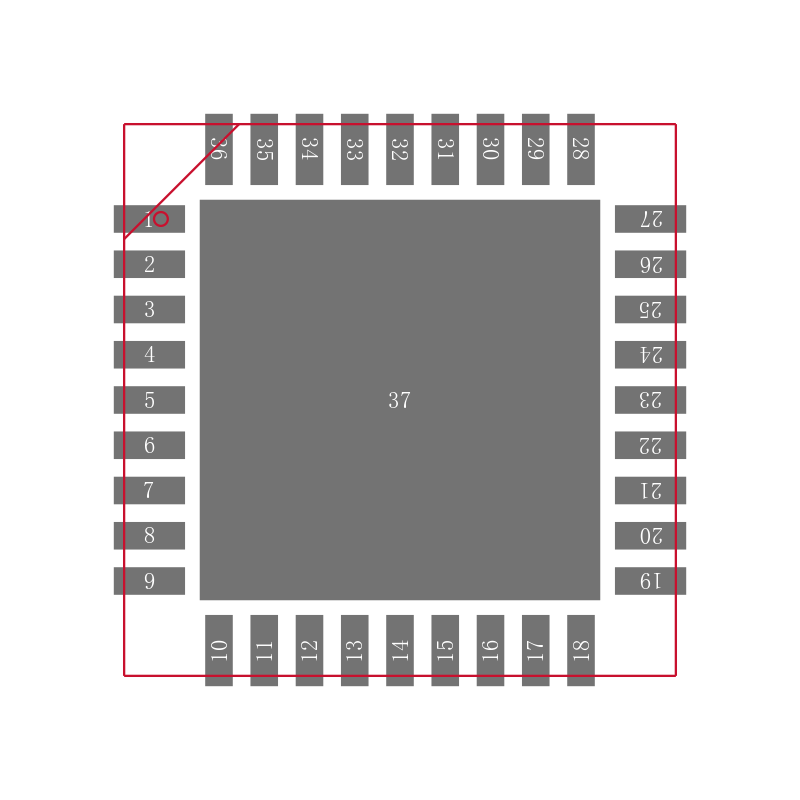 CC1110F16RSPR封装焊盘图