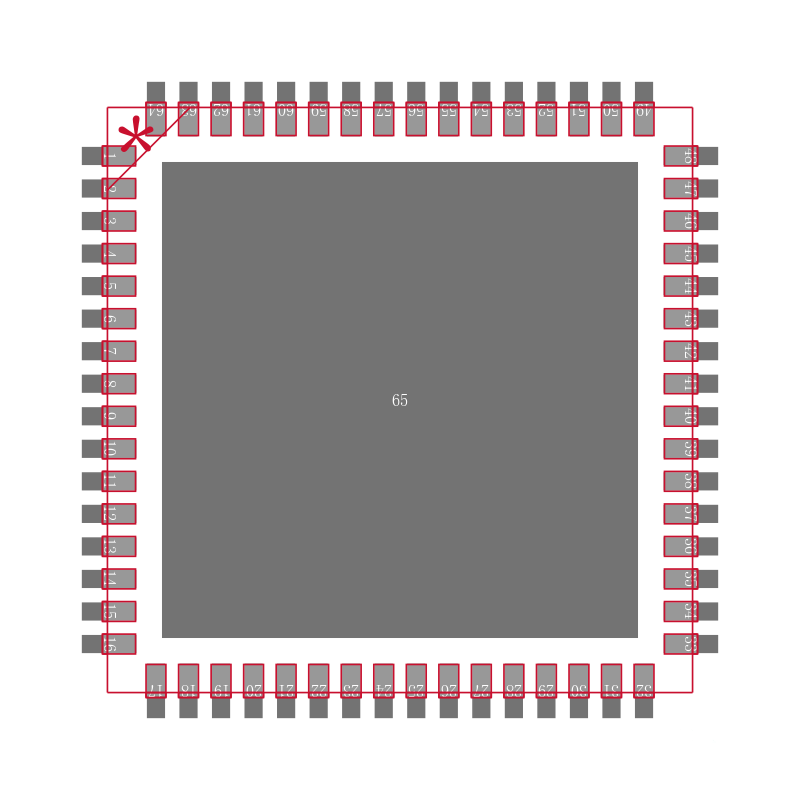 CC3200R1M1RGC封装焊盘图