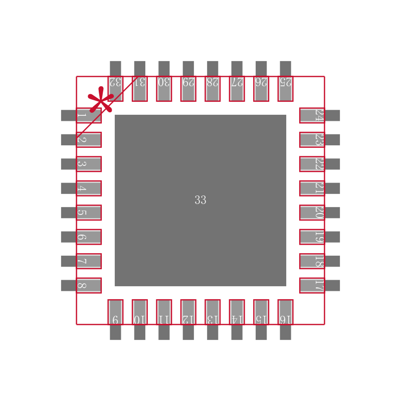 CY8C23533-24LQXI封装焊盘图