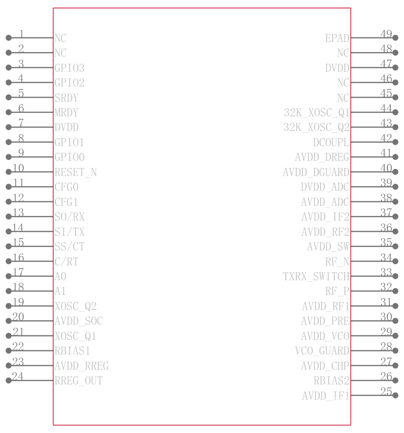 CCZACC06A1RTC引脚图