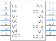 CD74HC4024E引脚图
