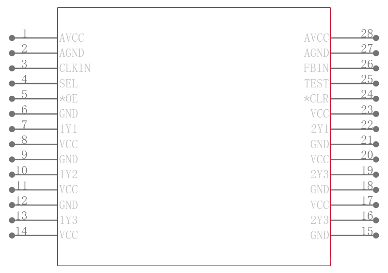 CDC2536DBG4引脚图