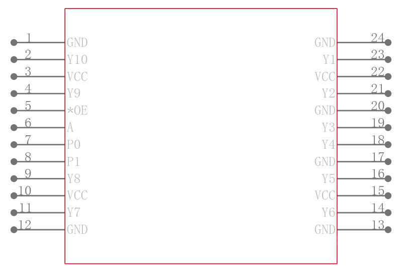 CDC351IDBRG4引脚图