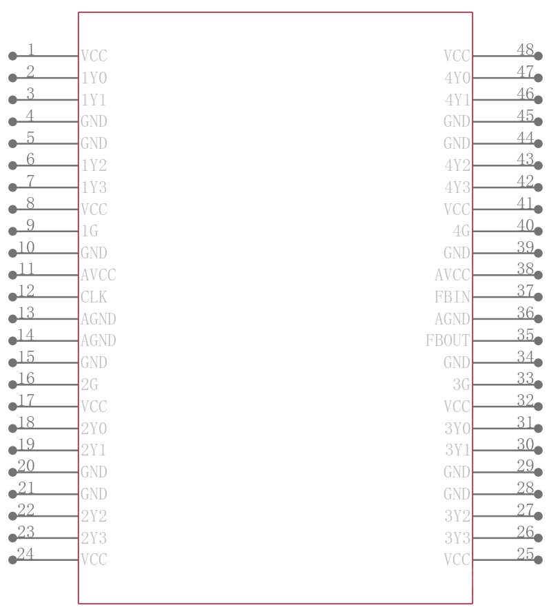 CDC516DGGG4引脚图