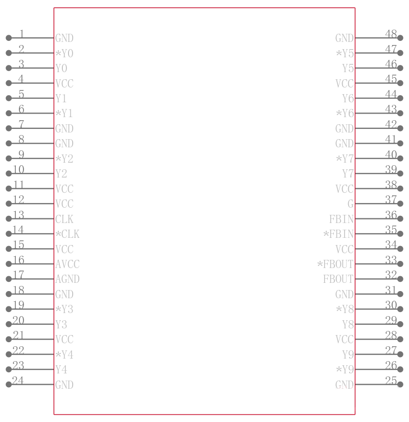 CDC857-2DGGG4引脚图