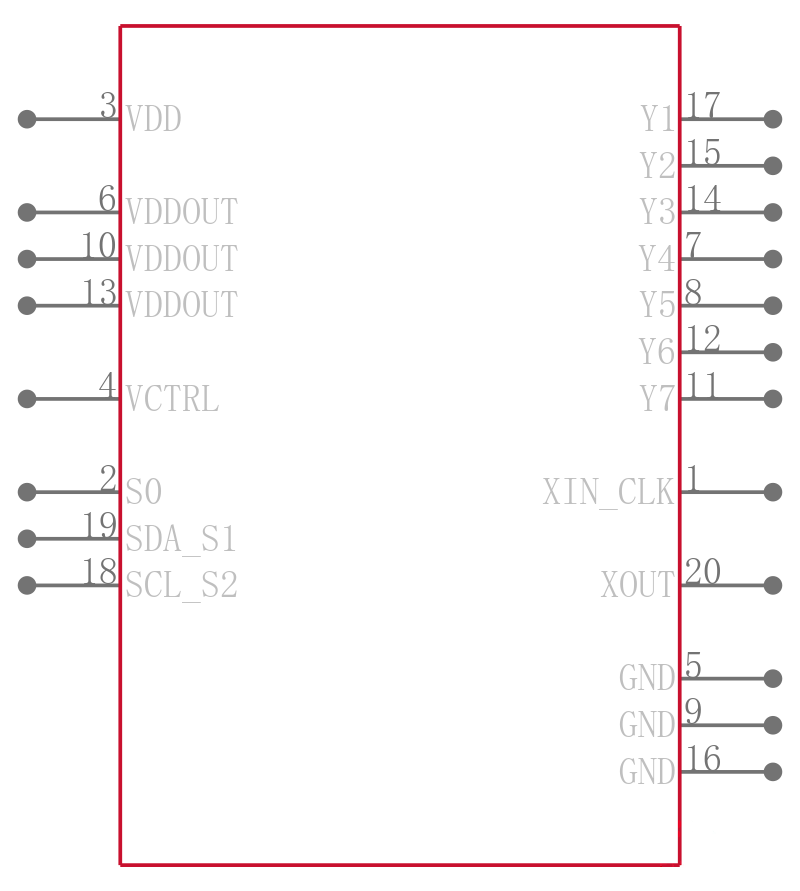 CDCEL937PW引脚图