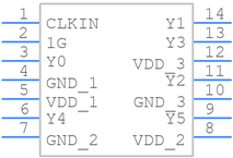 CDCLVC1106PWR引脚图