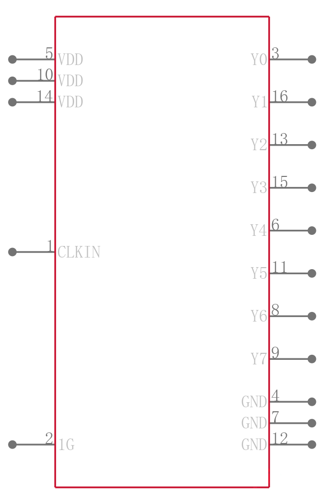 CDCLVC1108PW引脚图