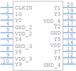 CDCLVC1110PWR引脚图