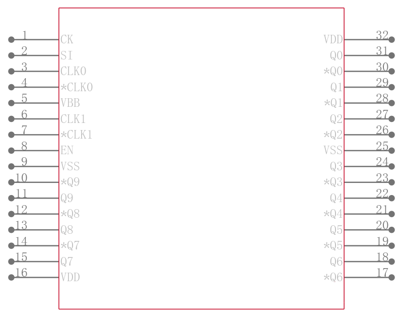 CDCLVD110VFG4引脚图