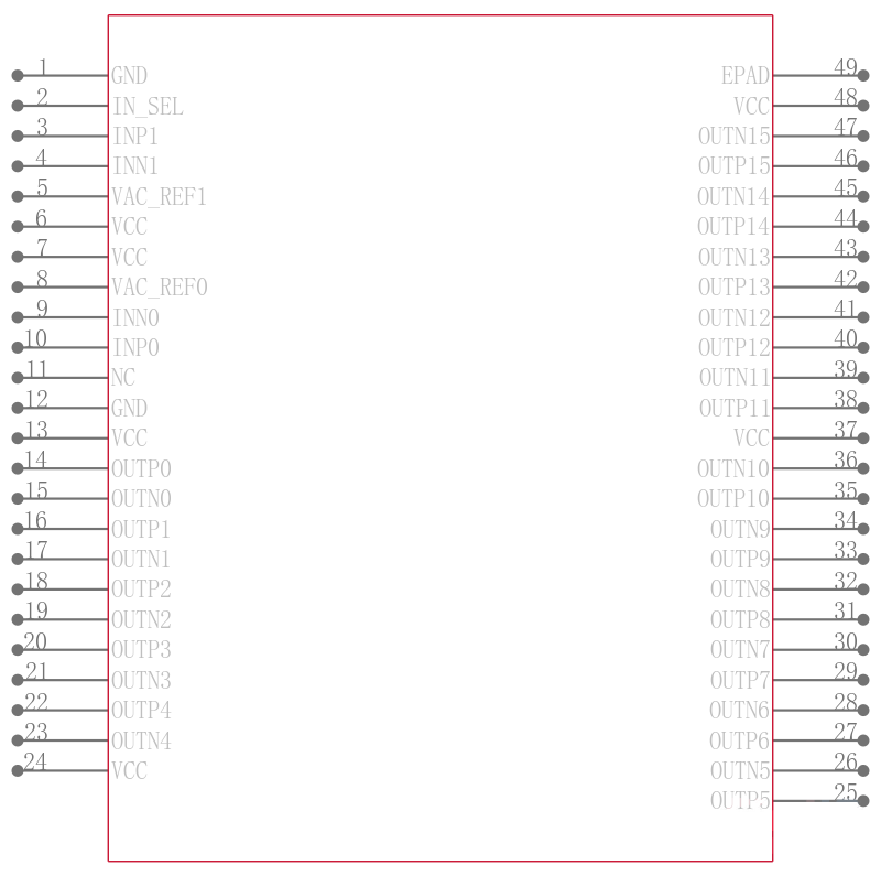 CDCLVD1216RGZR引脚图