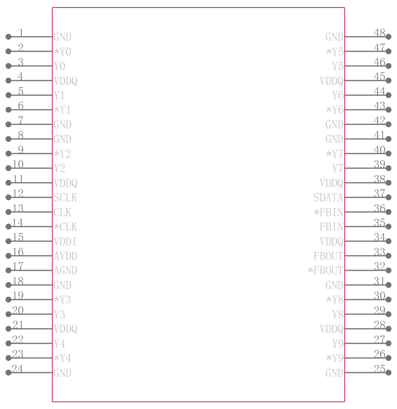 CDCV850DGGG4引脚图