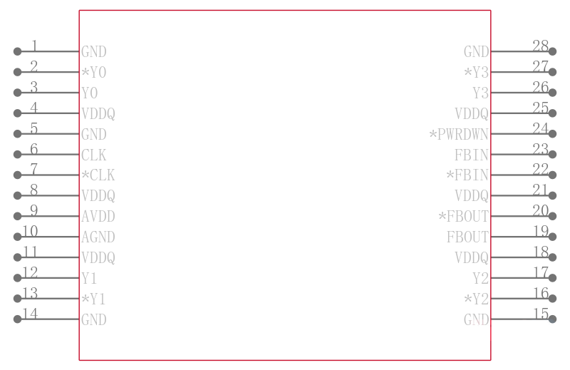 CDCV855PWG4引脚图