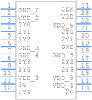 CDCVF2310PWR引脚图