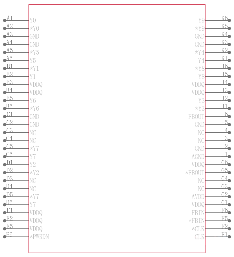 CDCVF857GQLR引脚图