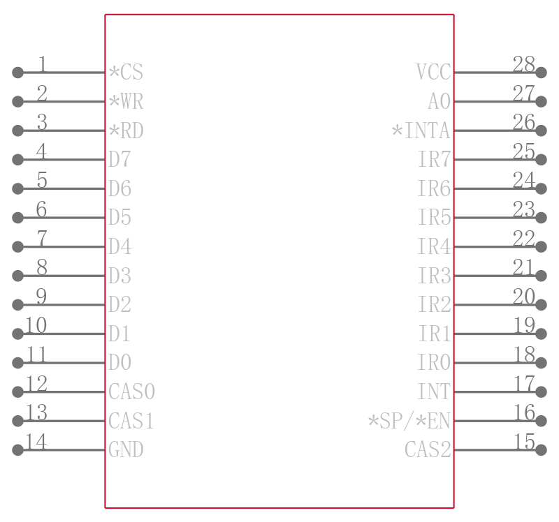 CP82C59A-12Z引脚图