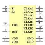 CY2308SXC-1引脚图