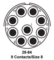 GTC030AF28-84S图片4