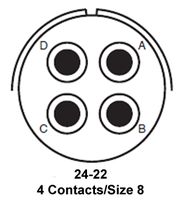 GTC030CF24-22S图片5