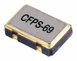 LFSPXO009582图片2