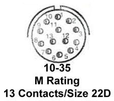 MS27484E10A35P图片3