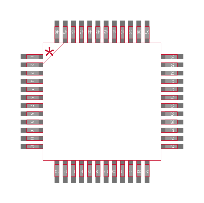 LM3S102-EQN20-C2封装焊盘图