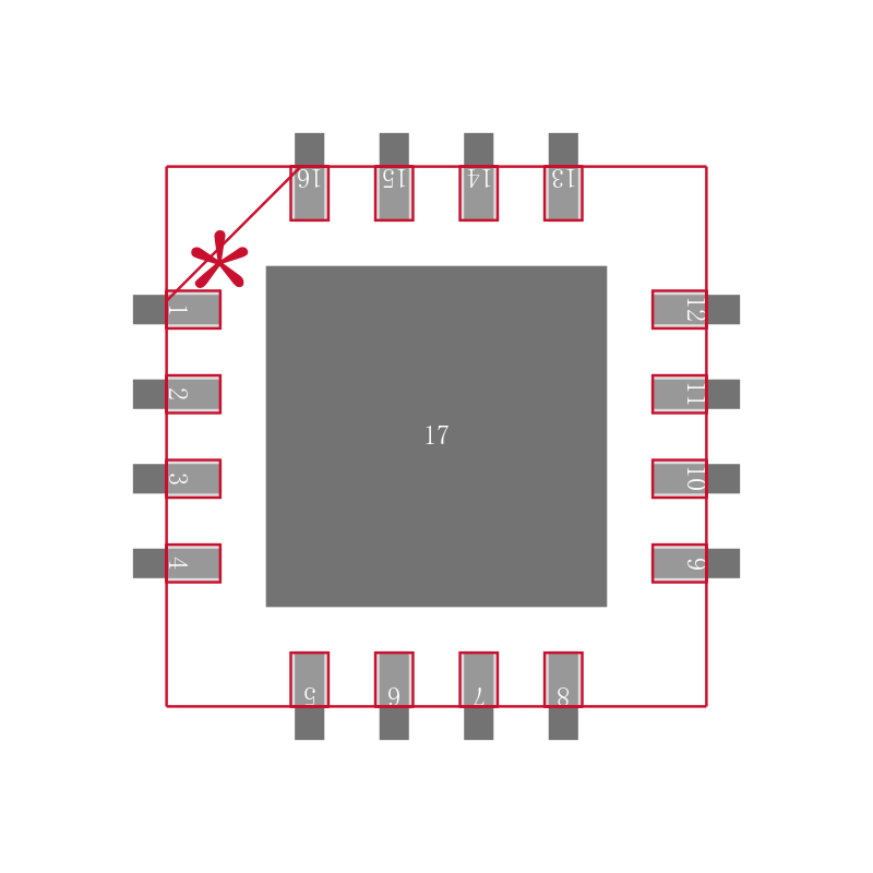 MAX7033ETJ+T封装焊盘图