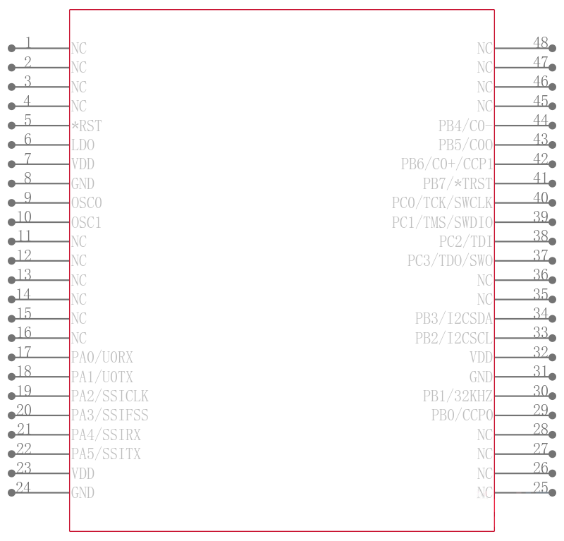 LM3S102-EQN20-C2引脚图