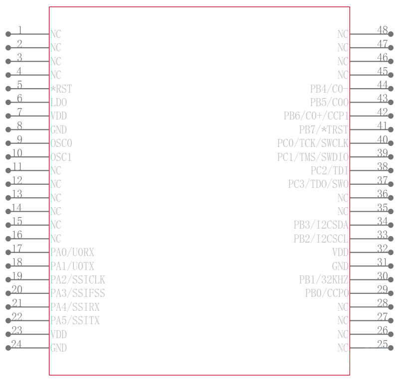 LM3S102-EQN20-C2T引脚图