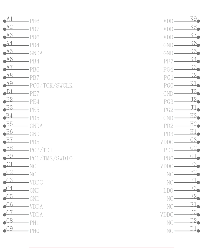 LM3S1G58-IBZ80-A1T引脚图