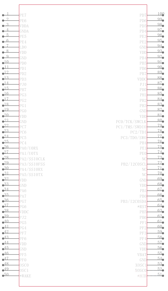 LM3S1J11-IQC50-C1引脚图