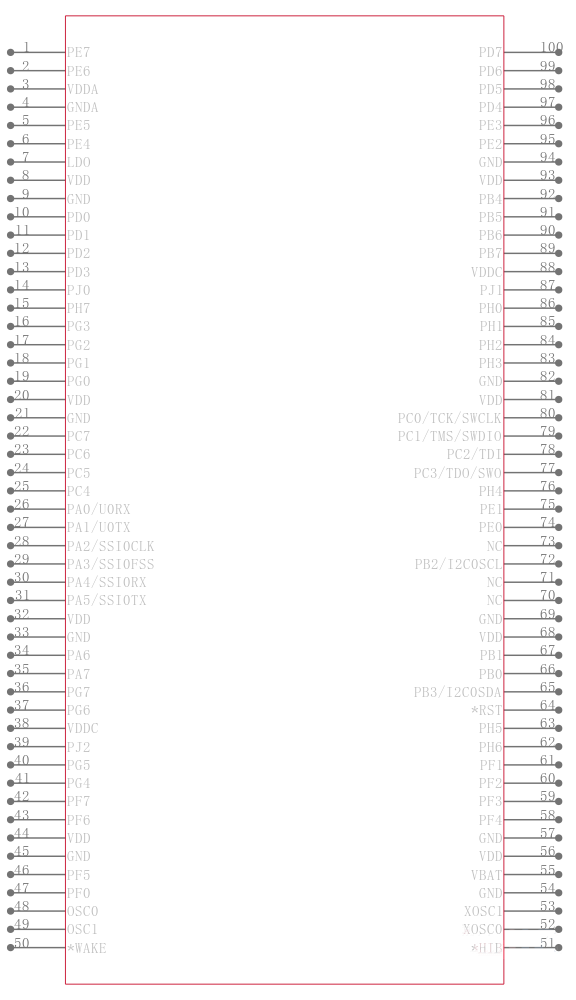 LM3S2B93-IQC80-C1T引脚图