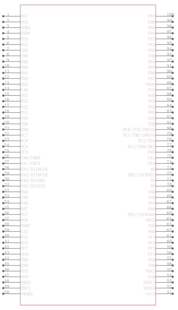 LM3S2B93-IQC80-C5引脚图