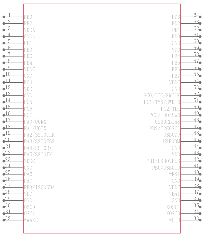 LM3S5956-IQR80-C5引脚图