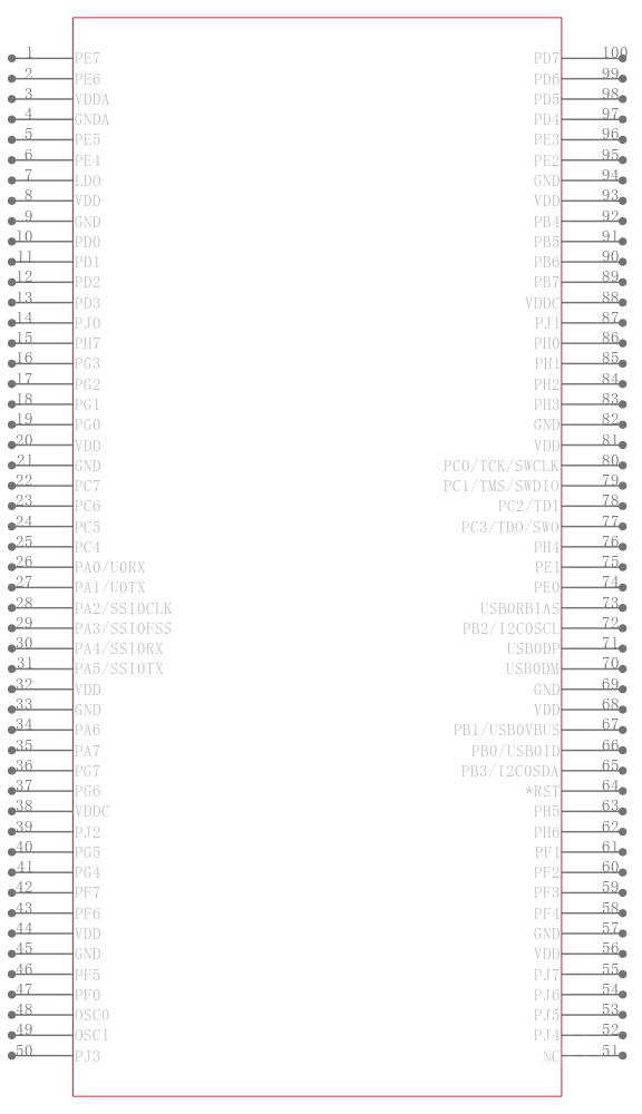 LM3S5B91-IQC80-C5引脚图