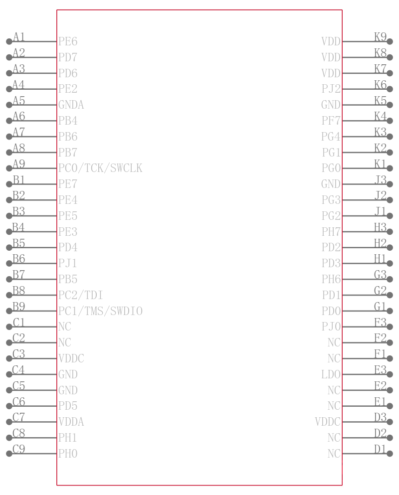 LM3S5C31-IBZ80-A2引脚图