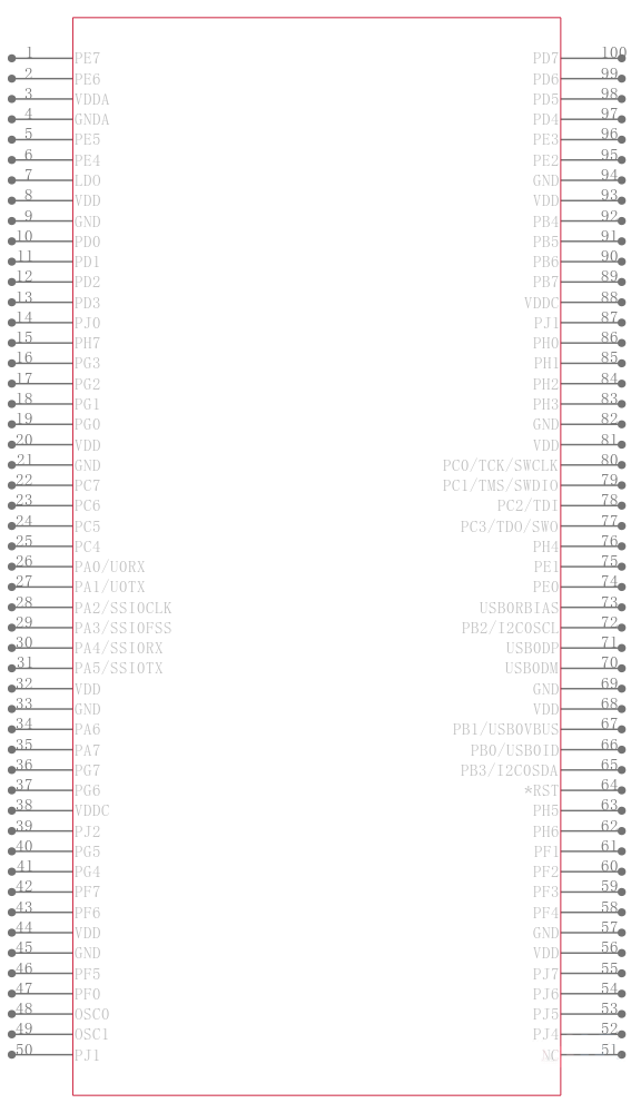 LM3S5D91-IQC80-A2引脚图