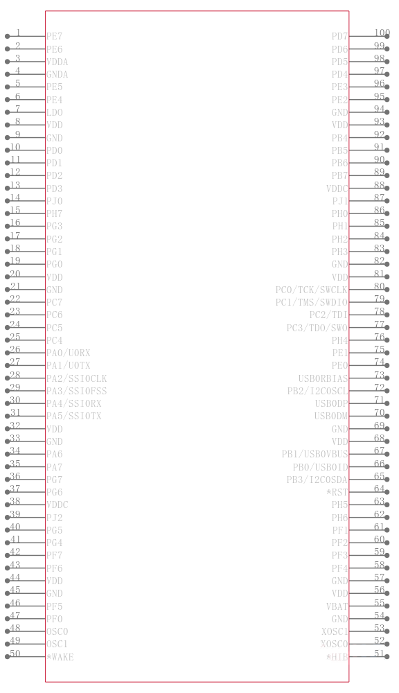 LM3S5P51-IQC80-C5引脚图