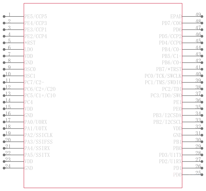 LM3S800-IGZ50-C2T引脚图