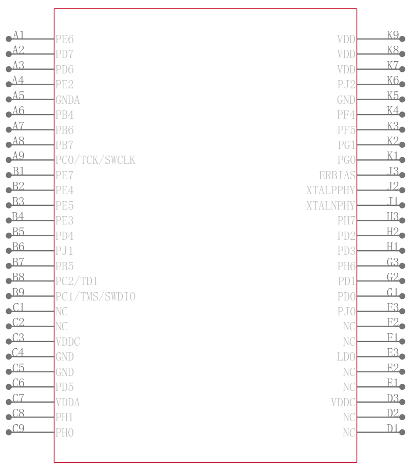 LM3S9B92-IBZ80-C3引脚图