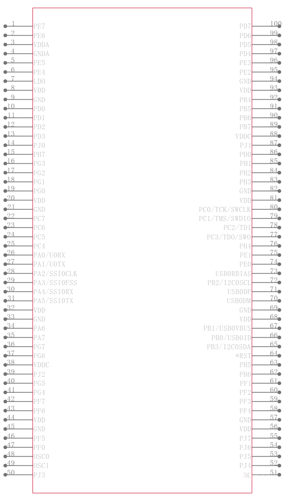 LM3S9DN5-IQC80-A2T引脚图